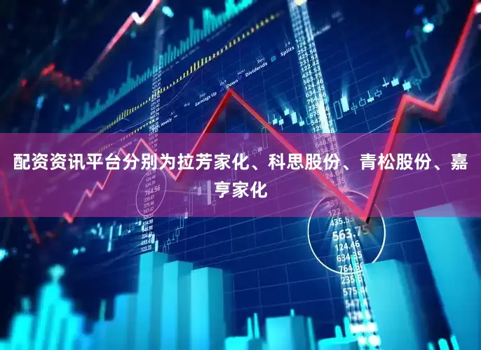 配资资讯平台分别为拉芳家化、科思股份、青松股份、嘉亨家化
