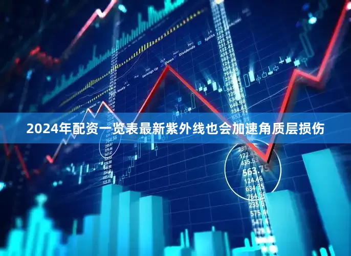 2024年配资一览表最新紫外线也会加速角质层损伤